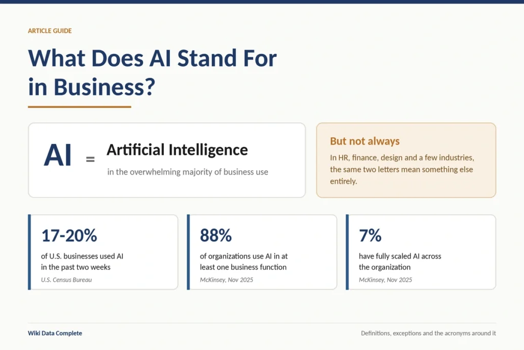 What Does AI Stand For in Business